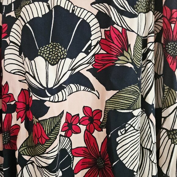 Loft Floral Sundress - Picture 4 of 9